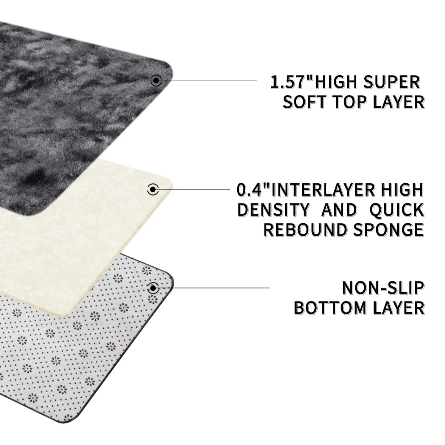 Dark Grey Fluffy Rug