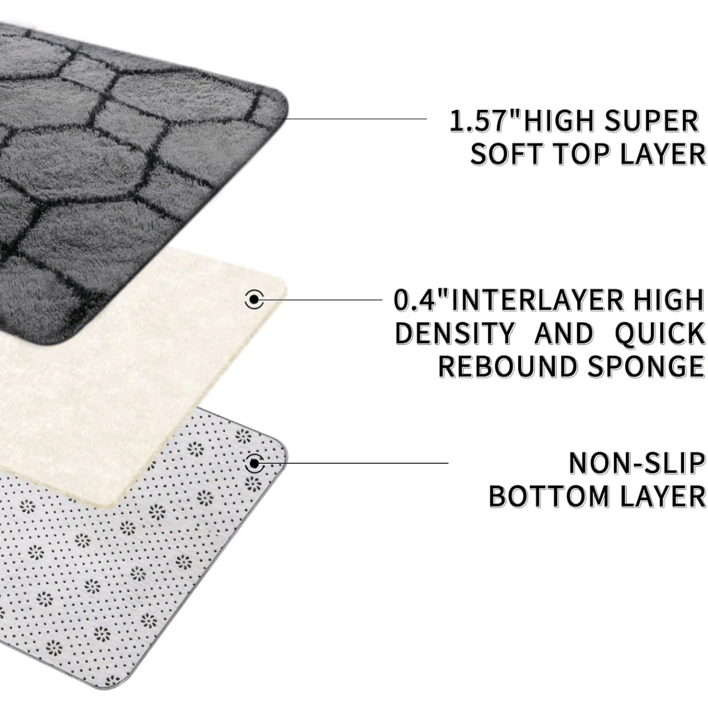 Grey & Black Fluffy Rug